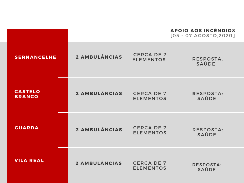 Amarelo Estratégia Gráfico de Mapa 26286