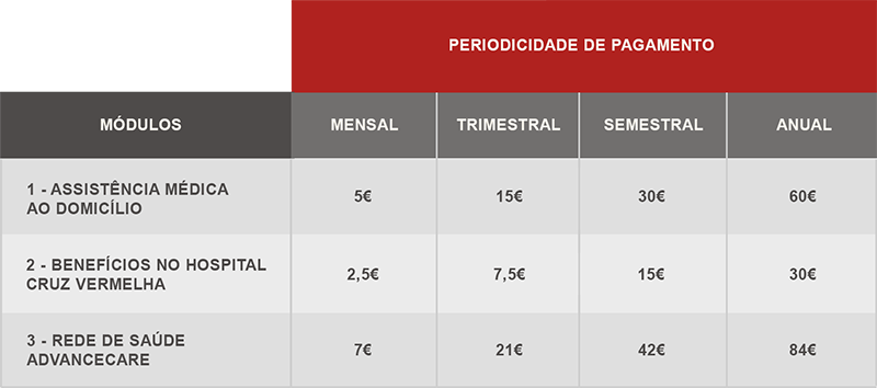 cartao saude precos d95b6