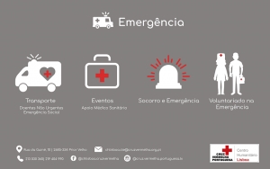 Socorro e Emergência